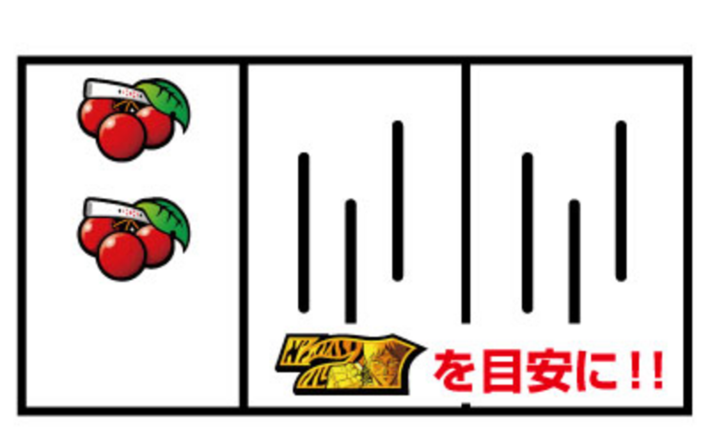 天 天和通りの快男児 通常時の打ち方
