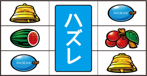 バーサスリヴァイズ 左リール枠上に「⑲番X」停止時の主なリーチ目