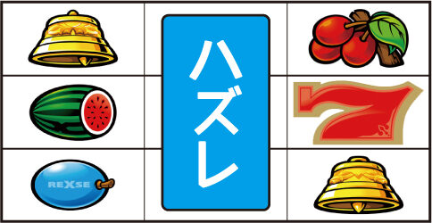 バーサスリヴァイズ 左リール枠上に「⑲番X」停止時の主なリーチ目