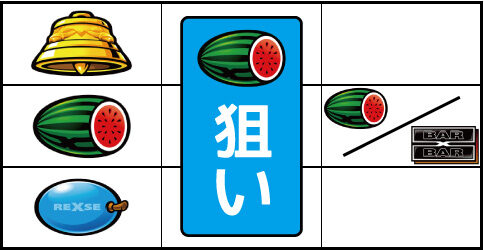 バーサスリヴァイズ ▼スイカテンパイ時