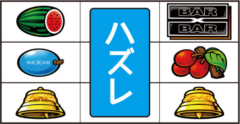 バーサスリヴァイズ 左リール枠2コマ上に「⑲番X」停止時の主なリーチ目
