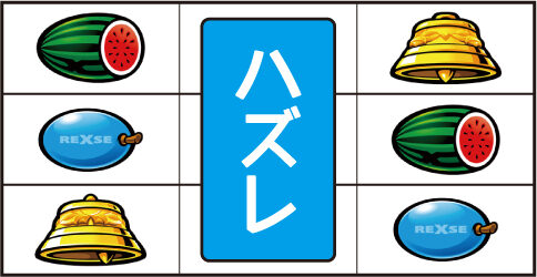 バーサスリヴァイズ 左リール枠2コマ上に「⑲番X」停止時の主なリーチ目