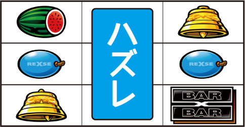 バーサスリヴァイズ 左リール枠2コマ上に「⑲番X」停止時の主なリーチ目