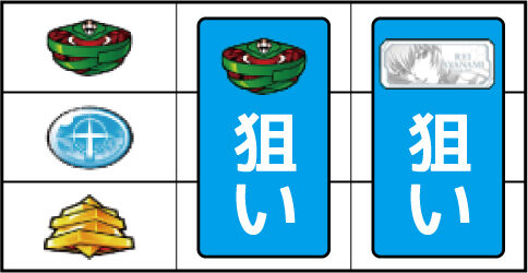 ヱヴァンゲリヲン～生命の鼓動～ ▼左リール上段にスイカ停止時