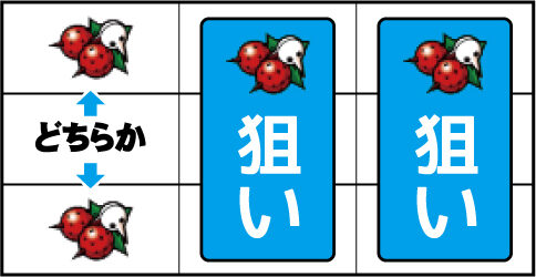 ヱヴァンゲリヲン～生命の鼓動～ ▼左リール上下段にチェリー停止時