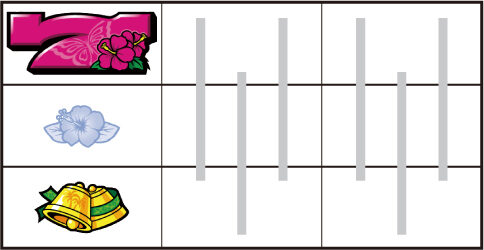 パチスロ南国物語30 ▼左リール上段に赤7停止時