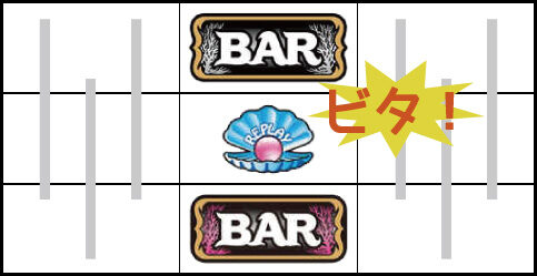 アカジン-30 ボーナス中の打ち方