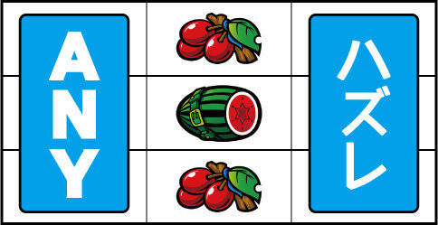 SLOTマッピー 主なリーチ目