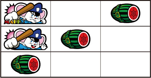 SLOTマッピー 【スイカB】