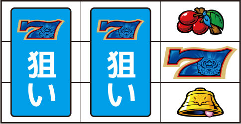 SLOTマッピー ▼右リール中段に青7停止時
