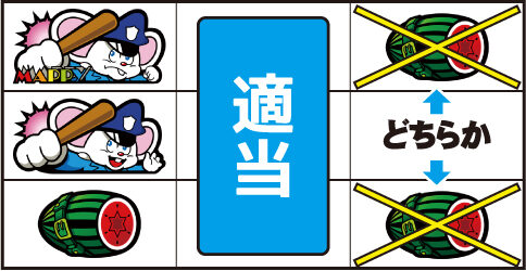 SLOTマッピー ▼スイカ非テンパイ時
