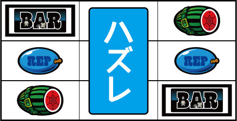 SLOTマッピー 主なリーチ目