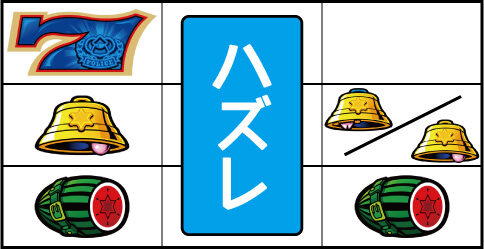 SLOTマッピー 主なリーチ目