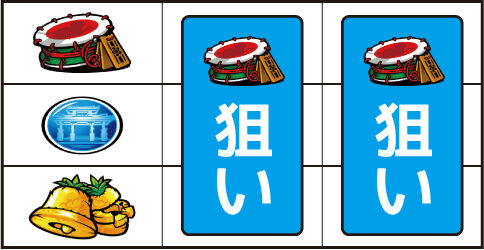 沖ドキ!DUO-30 ▼左リール上段にスイカ停止時