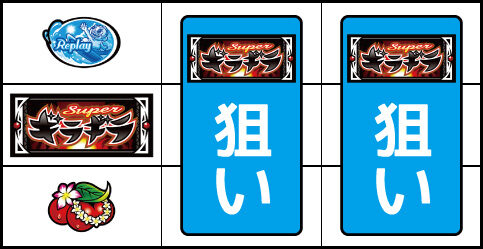 超ギラギラ爺サマー ▼左リール下段にチェリー停止時