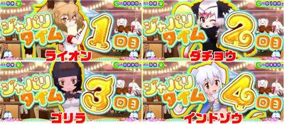 ぱちすろ けものフレンズ ステージごとの正しいキャラ登場順について