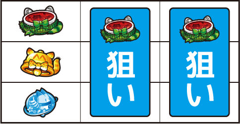 ぱちすろ けものフレンズ ▼左リール上段にスイカ停止