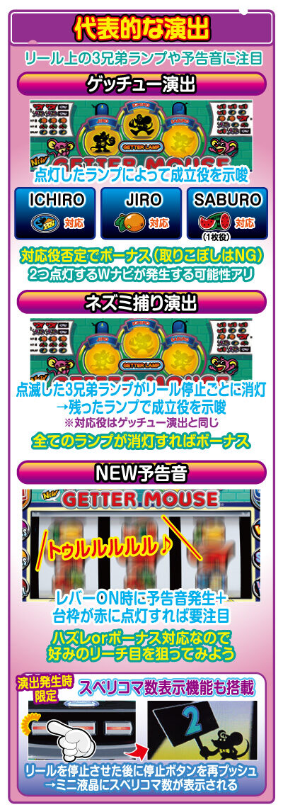 ニューゲッターマウス 代表的な演出