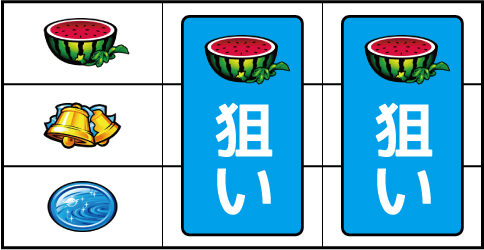パチスロ 月華 雅 ▼左リール上段にスイカ停止時