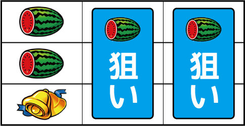 スーパーハナハナ-30 ▼左リール上～中段にスイカ停止時