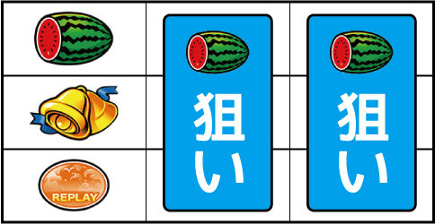 スーパーハナハナ-30 ▼左リール上段にスイカ停止時