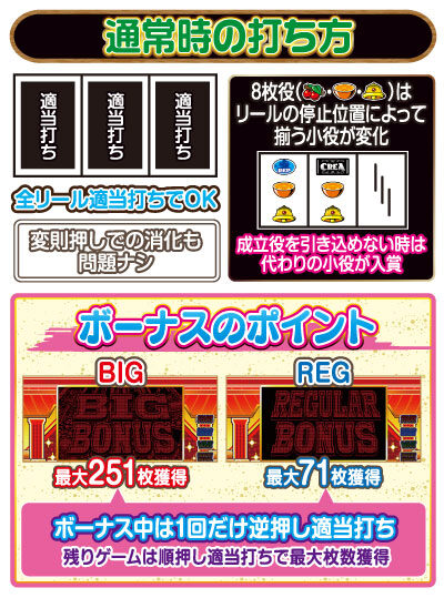 CREA Newクレアの秘宝伝 打ち方