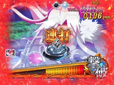 Pシンデレラブレイド ボタンがWスピニングフラッシュやラッキーパトなら&hellip;？