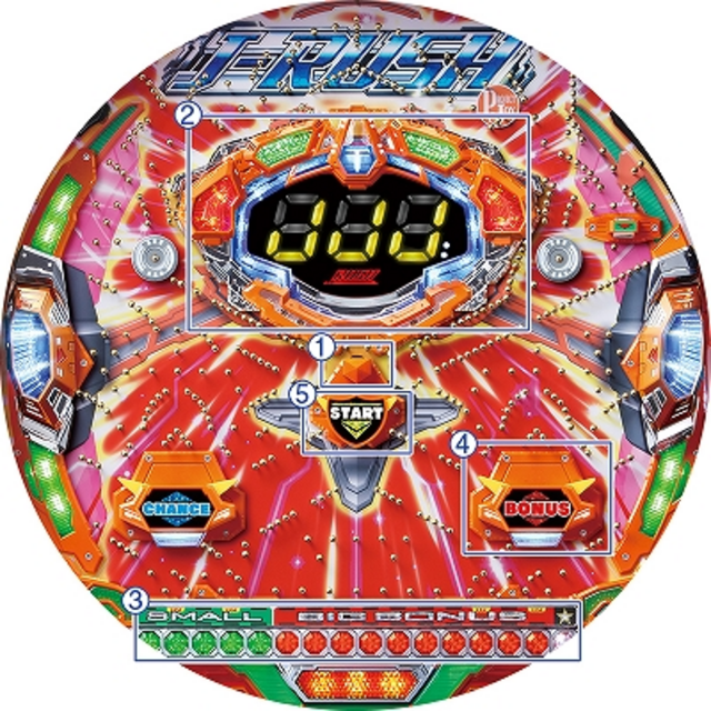CRJ-RUSH2 HSJ ゲームフロー