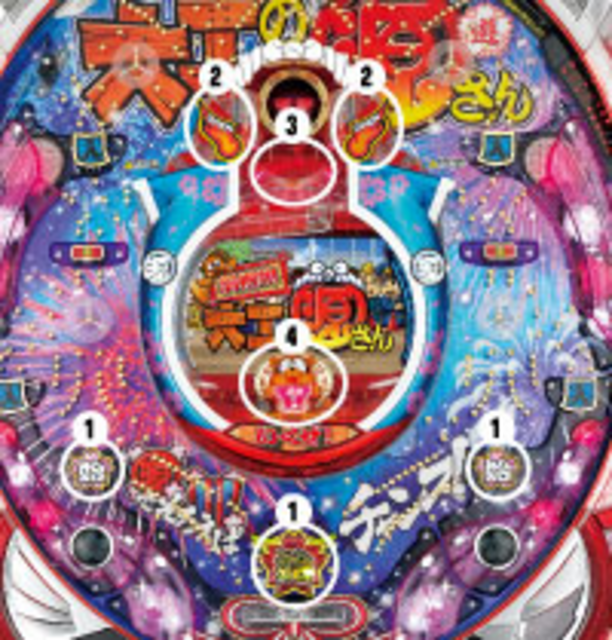 CRA羽根物大工の源さんWSA ゲームフロー