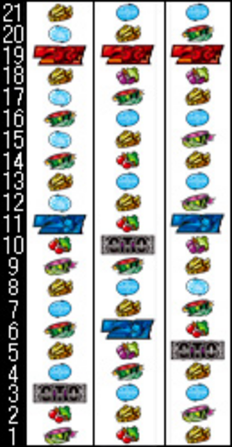 GTO～Limit Break～ リール配列
