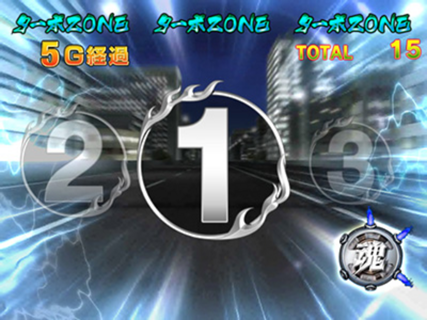 GTO～Limit Break～ ターボZONE＆ART中の打ち方