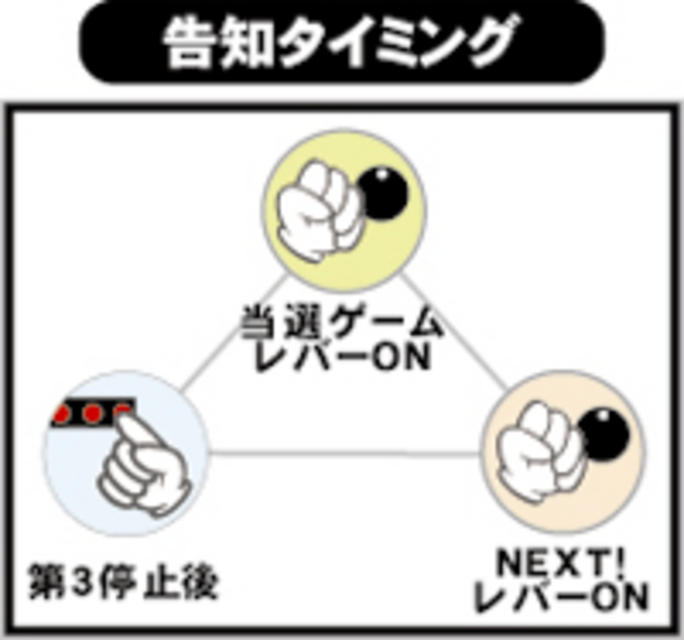 オアシス 告知タイミング
