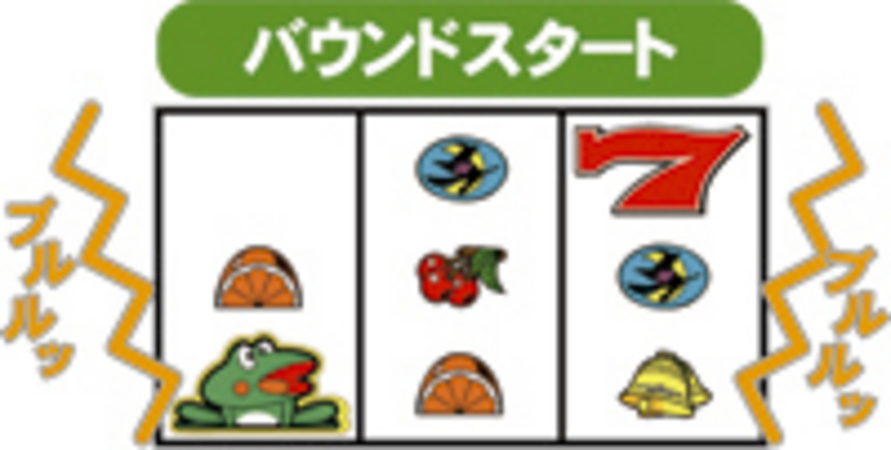 ニューパルサーSP モード共通チャンス