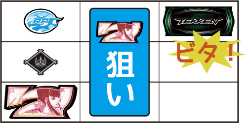 パチスロ鉄拳5 ▼左リール下段に白7停止時
