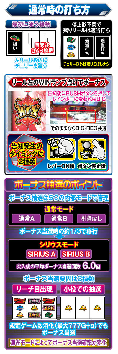 シリウス 打ち方・ポイント