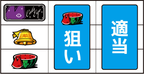 Sキャッツ・アイ ▼左リール上段にBAR停止時