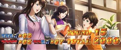 Sキャッツ・アイ 高設定示唆