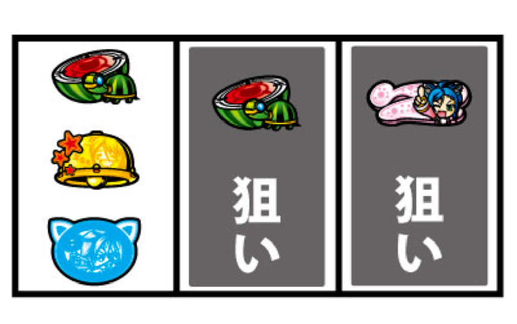 それいけ!こすみっくヒーローズ 通常時の打ち方