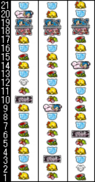 それいけ!こすみっくヒーローズ リール配列