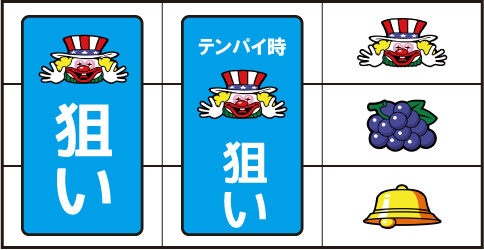 ハッピー ジャグラー VⅢ ▼右リール上段にピエロ停止時
