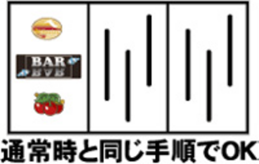 マハロ-30 ボーナスの打ち方