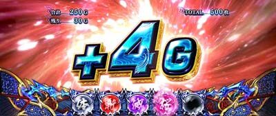 パチスロ 新鬼武者2 示唆内容