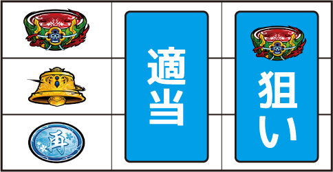 パチスロ 新鬼武者2 ▼左リール上段にスイカ停止時