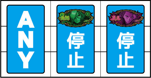 パチスロ甲鉄城のカバネリ 通常時の打ち方