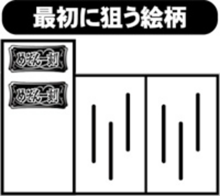 めぞん一刻～夏色の風と～ 通常時の打ち方①