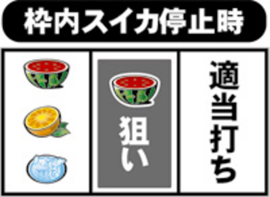 めぞん一刻～夏色の風と～ 通常時の打ち方③
