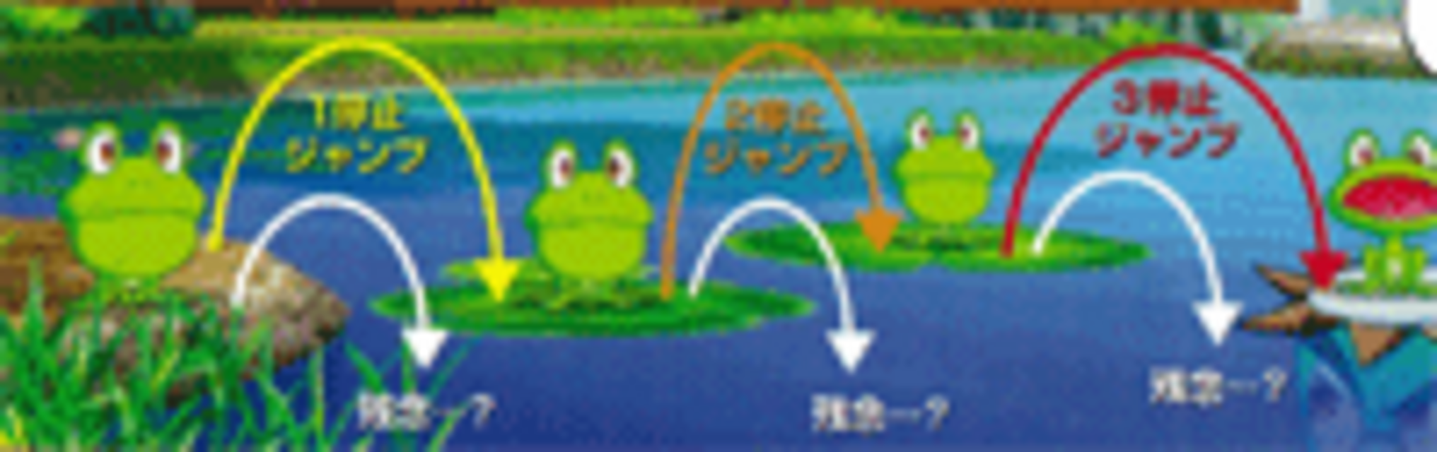 スロガッパ 川助演出