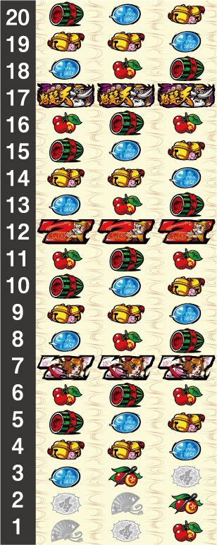 S黄門ちゃま喝2 リール配列