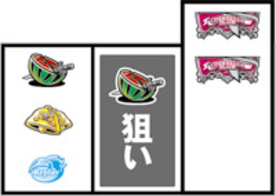 シンデレラブレイド 通常時の打ち方③