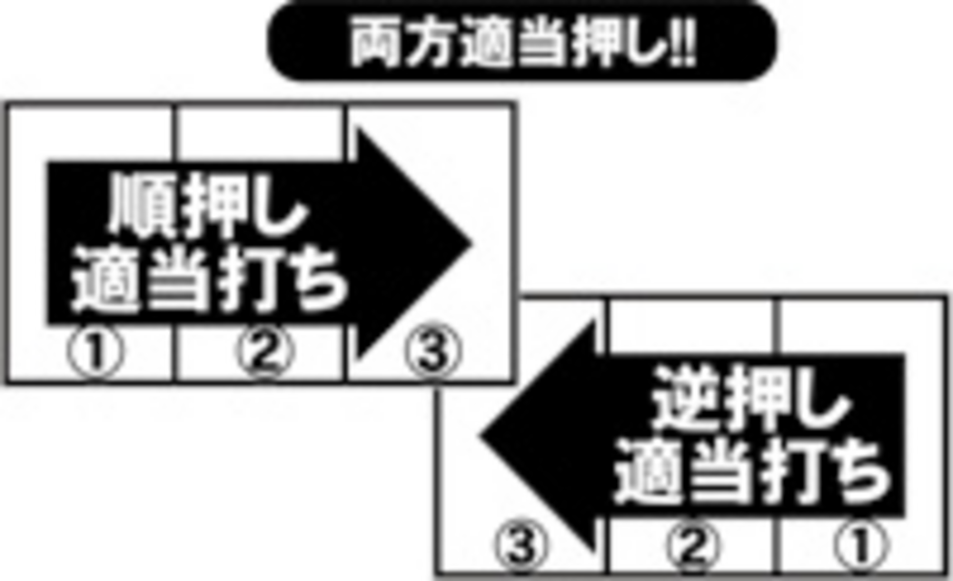スーパー5 通常時の打ち方